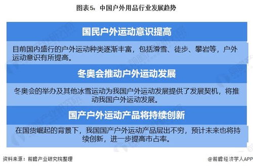 2022年中国户外用品行业市场现状与未来趋势洞察 平稳格局下的新机遇